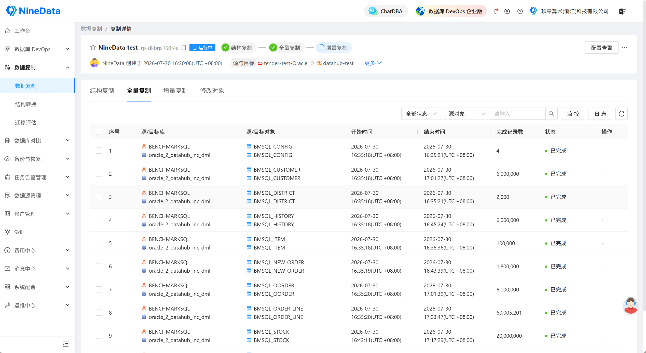 配置 Oracle 到 DataHub 的全量复制