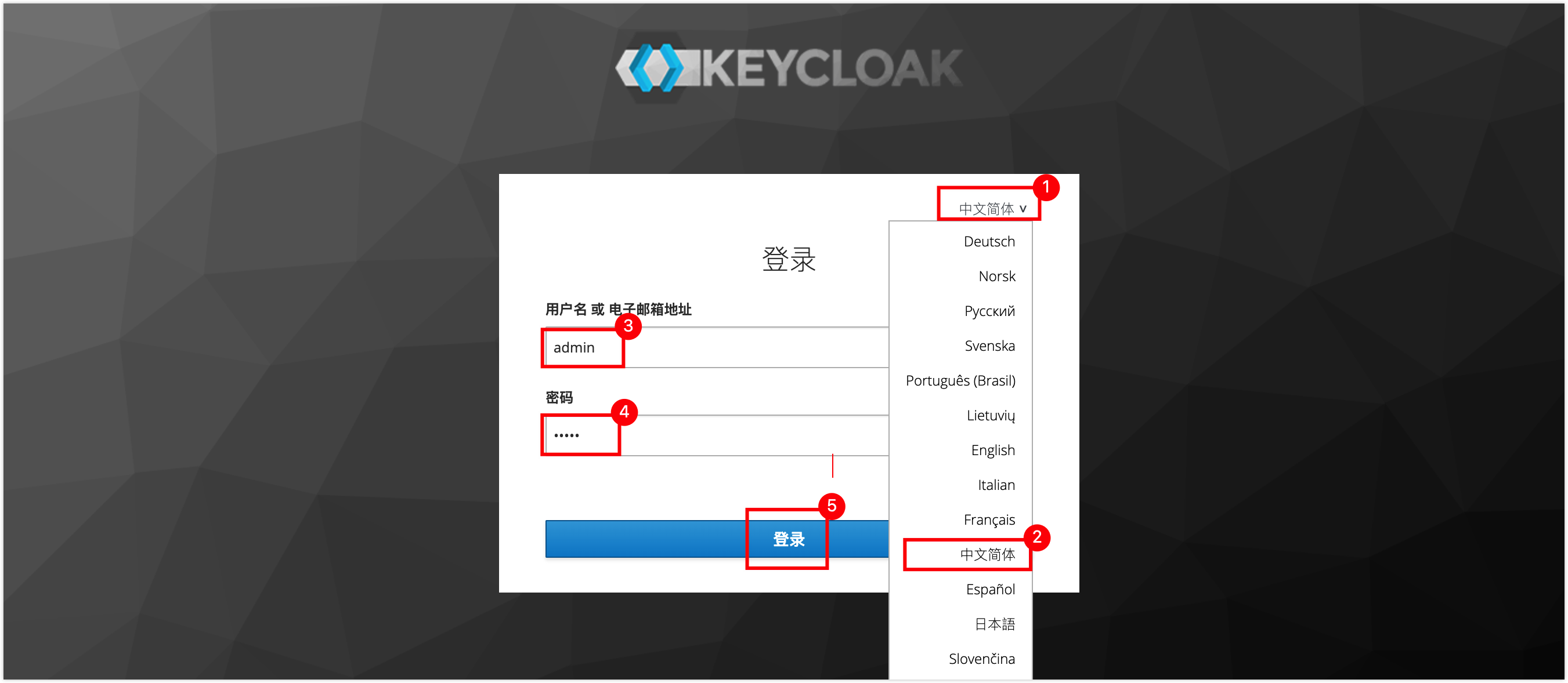 keycloak4