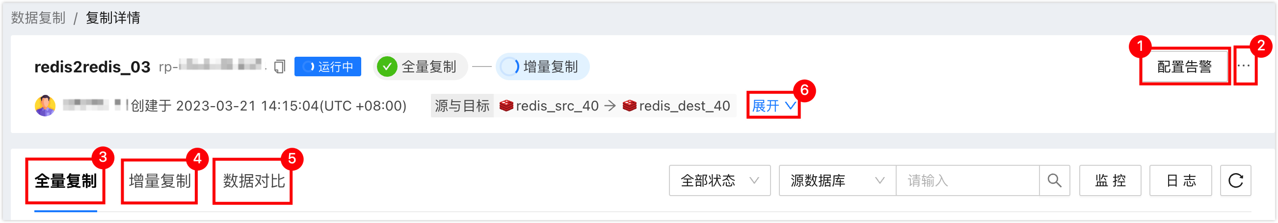result