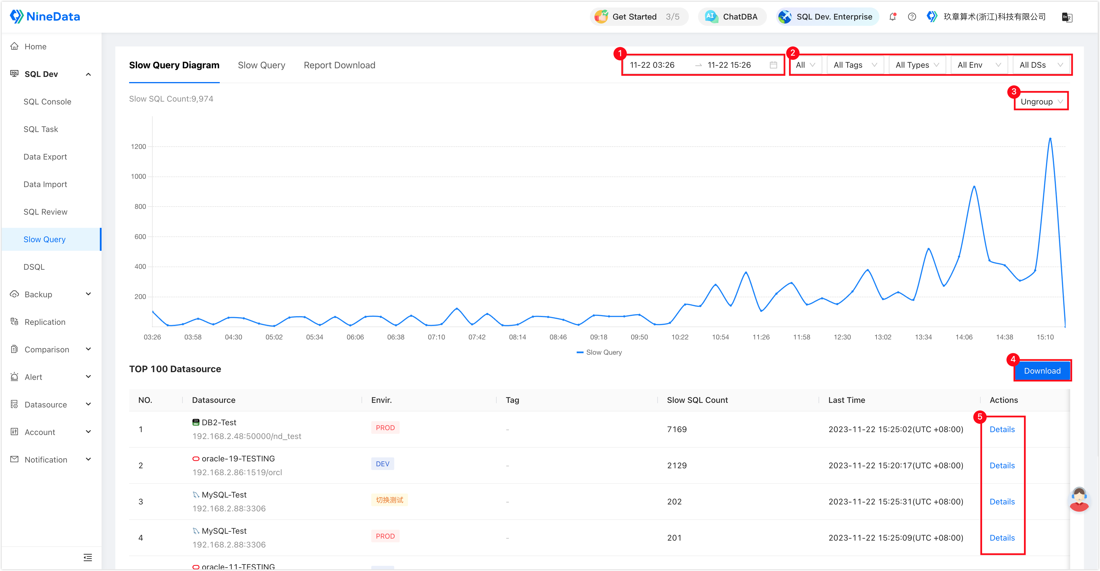 slow_query_dashboard